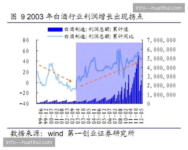 从单点技术向全生命周期管理，赛事视频资产实现云托管