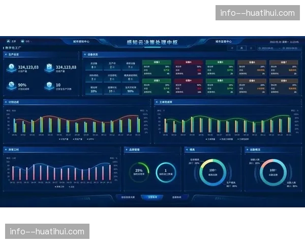 赛事数据中枢实现了现场物联设备与云端的全双工通信